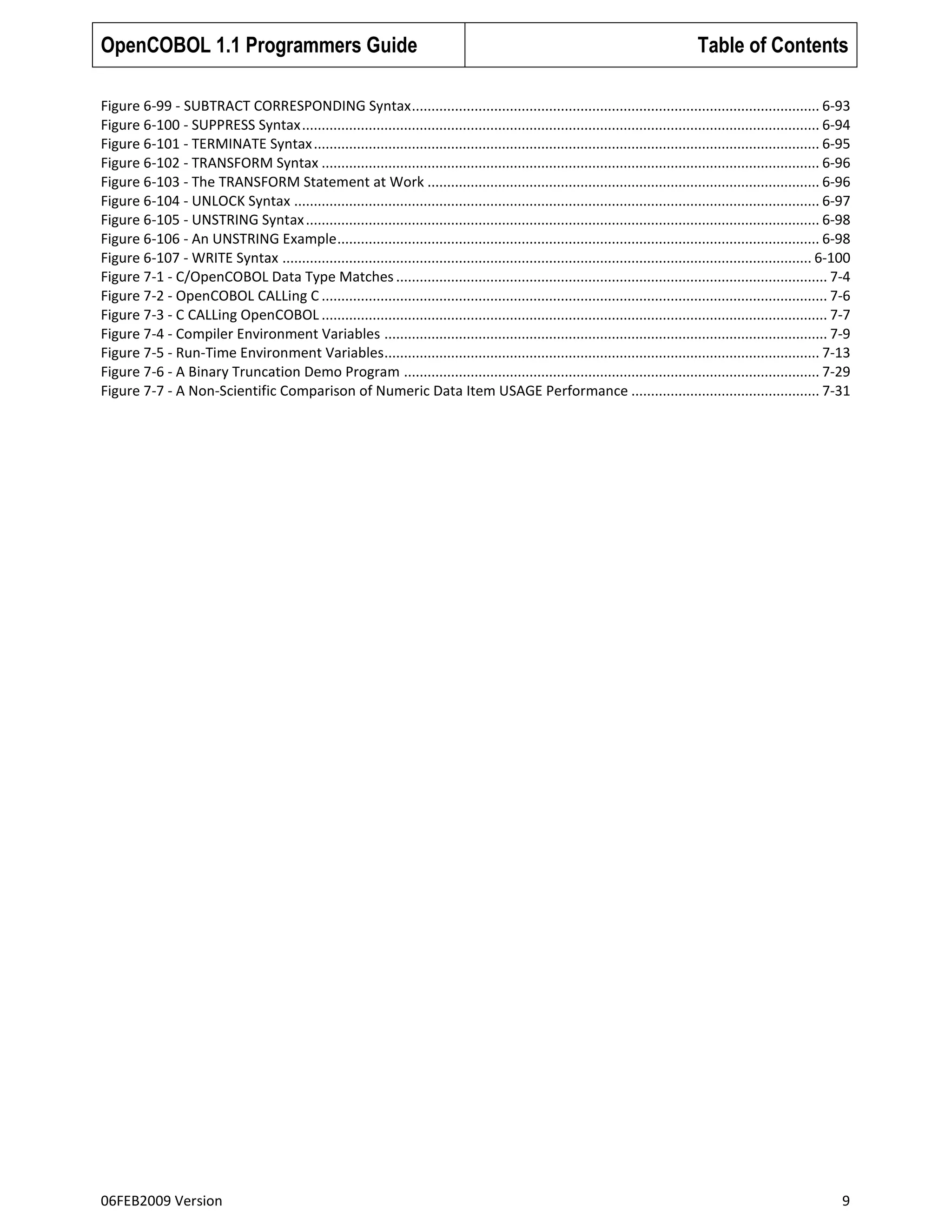 OpenCOBOL 1.1 Programmers Guide

Table of Contents

Figure 6-99 - SUBTRACT CORRESPONDING Syntax ........................................................................................................ 6-93
Figure 6-100 - SUPPRESS Syntax .................................................................................................................................... 6-94
Figure 6-101 - TERMINATE Syntax ................................................................................................................................. 6-95
Figure 6-102 - TRANSFORM Syntax ............................................................................................................................... 6-96
Figure 6-103 - The TRANSFORM Statement at Work .................................................................................................... 6-96
Figure 6-104 - UNLOCK Syntax ...................................................................................................................................... 6-97
Figure 6-105 - UNSTRING Syntax ................................................................................................................................... 6-98
Figure 6-106 - An UNSTRING Example ........................................................................................................................... 6-98
Figure 6-107 - WRITE Syntax ....................................................................................................................................... 6-100
Figure 7-1 - C/OpenCOBOL Data Type Matches .............................................................................................................. 7-4
Figure 7-2 - OpenCOBOL CALLing C ................................................................................................................................. 7-6
Figure 7-3 - C CALLing OpenCOBOL ................................................................................................................................. 7-7
Figure 7-4 - Compiler Environment Variables ................................................................................................................. 7-9
Figure 7-5 - Run-Time Environment Variables ............................................................................................................... 7-13
Figure 7-6 - A Binary Truncation Demo Program .......................................................................................................... 7-29
Figure 7-7 - A Non-Scientific Comparison of Numeric Data Item USAGE Performance ................................................ 7-31

06FEB2009 Version

9

 