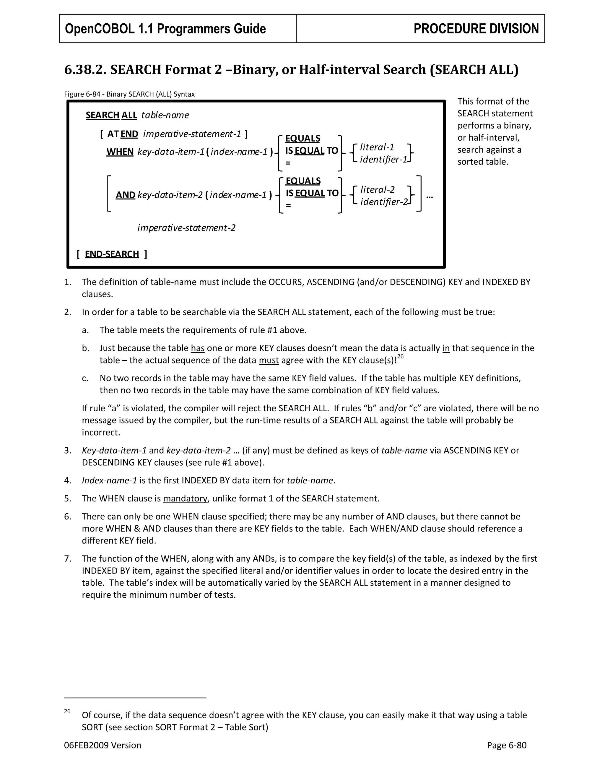 OpenCOBOL 1.1 Programmers Guide

PROCEDURE DIVISION

6.38.2. SEARCH Format 2 –Binary, or Half-interval Search (SEARCH ALL)
Figure 6-84 - Binary SEARCH (ALL) Syntax

This format of the
SEARCH statement
performs a binary,
or half-interval,
search against a
sorted table.

SEARCH ALL table-name
[ AT END imperative-statement-1 ]
WHEN key-data-item-1 ( index-name-1 )

EQUALS
IS EQUAL TO
=

literal-1
identifier-1

AND key-data-item-2 ( index-name-1 )

EQUALS
IS EQUAL TO
=

literal-2
identifier-2

…

imperative-statement-2
[ END-SEARCH ]
1.

The definition of table-name must include the OCCURS, ASCENDING (and/or DESCENDING) KEY and INDEXED BY
clauses.

2.

In order for a table to be searchable via the SEARCH ALL statement, each of the following must be true:
a.

The table meets the requirements of rule #1 above.

b.

Just because the table has one or more KEY clauses doesn’t mean the data is actually in that sequence in the
26
table – the actual sequence of the data must agree with the KEY clause(s)!

c.

No two records in the table may have the same KEY field values. If the table has multiple KEY definitions,
then no two records in the table may have the same combination of KEY field values.

If rule “a” is violated, the compiler will reject the SEARCH ALL. If rules “b” and/or “c” are violated, there will be no
message issued by the compiler, but the run-time results of a SEARCH ALL against the table will probably be
incorrect.
3.

Key-data-item-1 and key-data-item-2 … (if any) must be defined as keys of table-name via ASCENDING KEY or
DESCENDING KEY clauses (see rule #1 above).

4.

Index-name-1 is the first INDEXED BY data item for table-name.

5.

The WHEN clause is mandatory, unlike format 1 of the SEARCH statement.

6.

There can only be one WHEN clause specified; there may be any number of AND clauses, but there cannot be
more WHEN & AND clauses than there are KEY fields to the table. Each WHEN/AND clause should reference a
different KEY field.

7.

The function of the WHEN, along with any ANDs, is to compare the key field(s) of the table, as indexed by the first
INDEXED BY item, against the specified literal and/or identifier values in order to locate the desired entry in the
table. The table’s index will be automatically varied by the SEARCH ALL statement in a manner designed to
require the minimum number of tests.

26

Of course, if the data sequence doesn’t agree with the KEY clause, you can easily make it that way using a table
SORT (see section SORT Format 2 – Table Sort)

06FEB2009 Version

Page 6-80

 