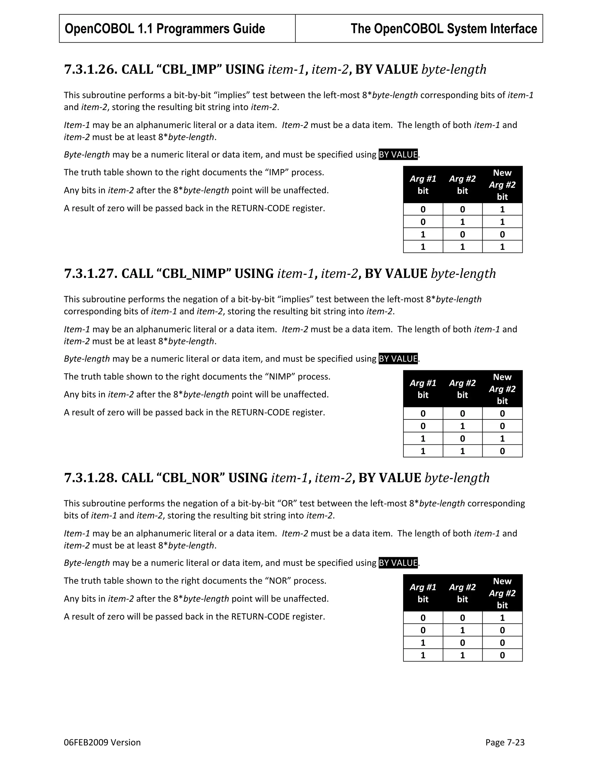 OpenCOBOL 1.1 Programmers Guide

The OpenCOBOL System Interface

7.3.1.26. CALL “CBL_IMP” USING item-1, item-2, BY VALUE byte-length
This subroutine performs a bit-by-bit “implies” test between the left-most 8*byte-length corresponding bits of item-1
and item-2, storing the resulting bit string into item-2.
Item-1 may be an alphanumeric literal or a data item. Item-2 must be a data item. The length of both item-1 and
item-2 must be at least 8*byte-length.
Byte-length may be a numeric literal or data item, and must be specified using BY VALUE.
The truth table shown to the right documents the “IMP” process.
Any bits in item-2 after the 8*byte-length point will be unaffected.

Arg #1
bit

Arg #2
bit

0
0
1
1

0
1
0
1

A result of zero will be passed back in the RETURN-CODE register.

New
Arg #2
bit
1
1
0
1

7.3.1.27. CALL “CBL_NIMP” USING item-1, item-2, BY VALUE byte-length
This subroutine performs the negation of a bit-by-bit “implies” test between the left-most 8*byte-length
corresponding bits of item-1 and item-2, storing the resulting bit string into item-2.
Item-1 may be an alphanumeric literal or a data item. Item-2 must be a data item. The length of both item-1 and
item-2 must be at least 8*byte-length.
Byte-length may be a numeric literal or data item, and must be specified using BY VALUE.
The truth table shown to the right documents the “NIMP” process.
Any bits in item-2 after the 8*byte-length point will be unaffected.

Arg #1
bit

Arg #2
bit

0
0
1
1

0
1
0
1

A result of zero will be passed back in the RETURN-CODE register.

New
Arg #2
bit
0
0
1
0

7.3.1.28. CALL “CBL_NOR” USING item-1, item-2, BY VALUE byte-length
This subroutine performs the negation of a bit-by-bit “OR” test between the left-most 8*byte-length corresponding
bits of item-1 and item-2, storing the resulting bit string into item-2.
Item-1 may be an alphanumeric literal or a data item. Item-2 must be a data item. The length of both item-1 and
item-2 must be at least 8*byte-length.
Byte-length may be a numeric literal or data item, and must be specified using BY VALUE.
The truth table shown to the right documents the “NOR” process.
Any bits in item-2 after the 8*byte-length point will be unaffected.
A result of zero will be passed back in the RETURN-CODE register.

06FEB2009 Version

Arg #1
bit

Arg #2
bit

0
0
1
1

0
1
0
1

New
Arg #2
bit
1
0
0
0

Page 7-23

 