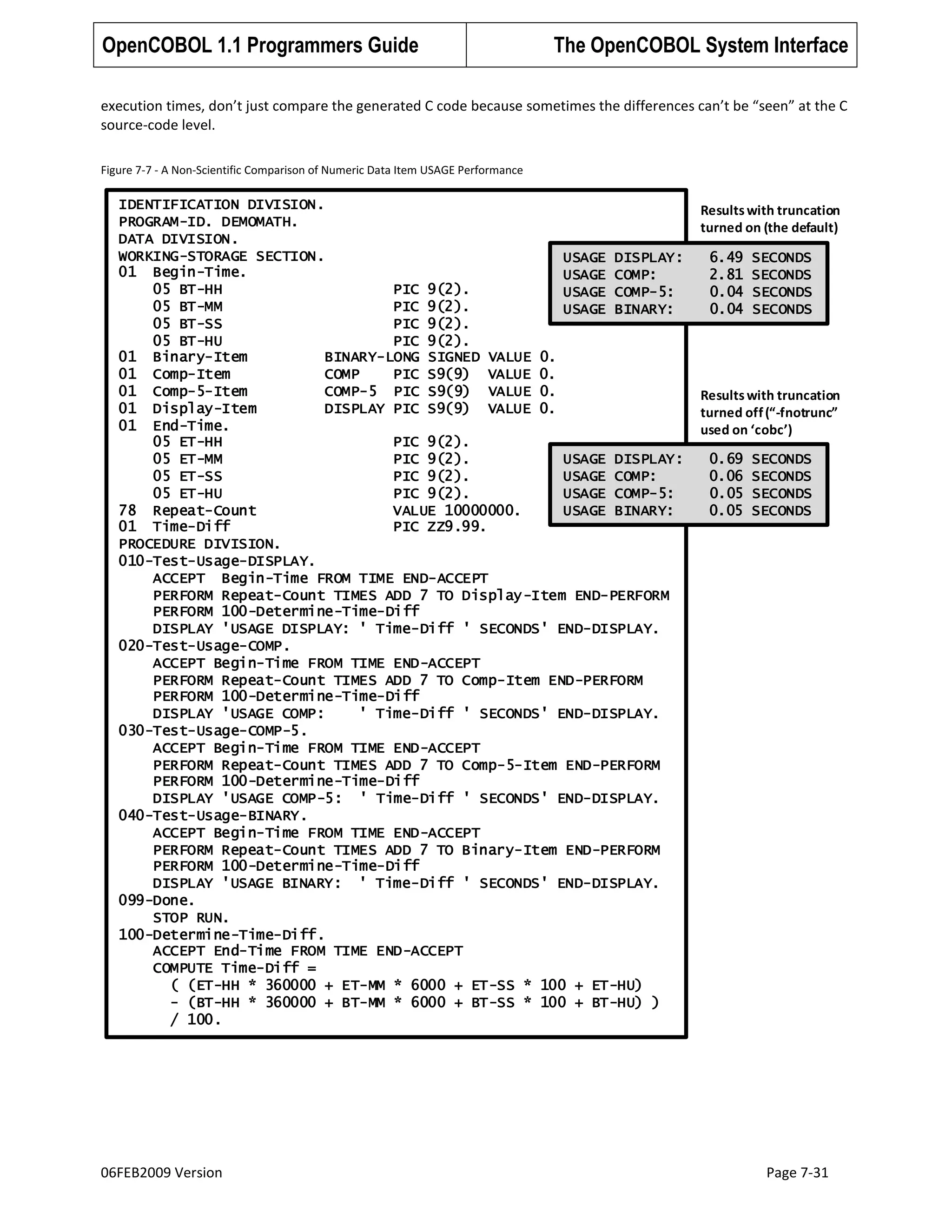OpenCOBOL 1.1 Programmers Guide

The OpenCOBOL System Interface

execution times, don’t just compare the generated C code because sometimes the differences can’t be “seen” at the C
source-code level.
Figure 7-7 - A Non-Scientific Comparison of Numeric Data Item USAGE Performance

IDENTIFICATION DIVISION.
PROGRAM-ID. DEMOMATH.
DATA DIVISION.
WORKING-STORAGE SECTION.
USAGE DISPLAY:
01 Begin-Time.
USAGE COMP:
05 BT-HH
PIC 9(2).
USAGE COMP-5:
05 BT-MM
PIC 9(2).
USAGE BINARY:
05 BT-SS
PIC 9(2).
05 BT-HU
PIC 9(2).
01 Binary-Item
BINARY-LONG SIGNED VALUE 0.
01 Comp-Item
COMP
PIC S9(9) VALUE 0.
01 Comp-5-Item
COMP-5 PIC S9(9) VALUE 0.
01 Display-Item
DISPLAY PIC S9(9) VALUE 0.
01 End-Time.
05 ET-HH
PIC 9(2).
05 ET-MM
PIC 9(2).
USAGE DISPLAY:
05 ET-SS
PIC 9(2).
USAGE COMP:
05 ET-HU
PIC 9(2).
USAGE COMP-5:
78 Repeat-Count
VALUE 10000000.
USAGE BINARY:
01 Time-Diff
PIC ZZ9.99.
PROCEDURE DIVISION.
010-Test-Usage-DISPLAY.
ACCEPT Begin-Time FROM TIME END-ACCEPT
PERFORM Repeat-Count TIMES ADD 7 TO Display-Item END-PERFORM
PERFORM 100-Determine-Time-Diff
DISPLAY 'USAGE DISPLAY: ' Time-Diff ' SECONDS' END-DISPLAY.
020-Test-Usage-COMP.
ACCEPT Begin-Time FROM TIME END-ACCEPT
PERFORM Repeat-Count TIMES ADD 7 TO Comp-Item END-PERFORM
PERFORM 100-Determine-Time-Diff
DISPLAY 'USAGE COMP:
' Time-Diff ' SECONDS' END-DISPLAY.
030-Test-Usage-COMP-5.
ACCEPT Begin-Time FROM TIME END-ACCEPT
PERFORM Repeat-Count TIMES ADD 7 TO Comp-5-Item END-PERFORM
PERFORM 100-Determine-Time-Diff
DISPLAY 'USAGE COMP-5: ' Time-Diff ' SECONDS' END-DISPLAY.
040-Test-Usage-BINARY.
ACCEPT Begin-Time FROM TIME END-ACCEPT
PERFORM Repeat-Count TIMES ADD 7 TO Binary-Item END-PERFORM
PERFORM 100-Determine-Time-Diff
DISPLAY 'USAGE BINARY: ' Time-Diff ' SECONDS' END-DISPLAY.
099-Done.
STOP RUN.
100-Determine-Time-Diff.
ACCEPT End-Time FROM TIME END-ACCEPT
COMPUTE Time-Diff =
( (ET-HH * 360000 + ET-MM * 6000 + ET-SS * 100 + ET-HU)
- (BT-HH * 360000 + BT-MM * 6000 + BT-SS * 100 + BT-HU) )
/ 100.

06FEB2009 Version

Results with truncation
turned on (the default)
6.49
2.81
0.04
0.04

SECONDS
SECONDS
SECONDS
SECONDS

Results with truncation
turned off (“-fnotrunc”
used on ‘cobc’)

0.69
0.06
0.05
0.05

SECONDS
SECONDS
SECONDS
SECONDS

Page 7-31

 