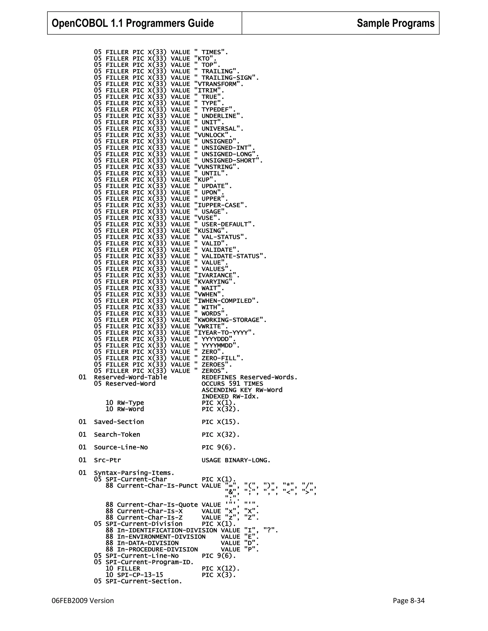 OpenCOBOL 1.1 Programmers Guide

01

05 FILLER PIC X(33)
05 FILLER PIC X(33)
05 FILLER PIC X(33)
05 FILLER PIC X(33)
05 FILLER PIC X(33)
05 FILLER PIC X(33)
05 FILLER PIC X(33)
05 FILLER PIC X(33)
05 FILLER PIC X(33)
05 FILLER PIC X(33)
05 FILLER PIC X(33)
05 FILLER PIC X(33)
05 FILLER PIC X(33)
05 FILLER PIC X(33)
05 FILLER PIC X(33)
05 FILLER PIC X(33)
05 FILLER PIC X(33)
05 FILLER PIC X(33)
05 FILLER PIC X(33)
05 FILLER PIC X(33)
05 FILLER PIC X(33)
05 FILLER PIC X(33)
05 FILLER PIC X(33)
05 FILLER PIC X(33)
05 FILLER PIC X(33)
05 FILLER PIC X(33)
05 FILLER PIC X(33)
05 FILLER PIC X(33)
05 FILLER PIC X(33)
05 FILLER PIC X(33)
05 FILLER PIC X(33)
05 FILLER PIC X(33)
05 FILLER PIC X(33)
05 FILLER PIC X(33)
05 FILLER PIC X(33)
05 FILLER PIC X(33)
05 FILLER PIC X(33)
05 FILLER PIC X(33)
05 FILLER PIC X(33)
05 FILLER PIC X(33)
05 FILLER PIC X(33)
05 FILLER PIC X(33)
05 FILLER PIC X(33)
05 FILLER PIC X(33)
05 FILLER PIC X(33)
05 FILLER PIC X(33)
05 FILLER PIC X(33)
05 FILLER PIC X(33)
05 FILLER PIC X(33)
05 FILLER PIC X(33)
05 FILLER PIC X(33)
Reserved-Word-Table
05 Reserved-Word
10 RW-Type
10 RW-Word

VALUE
VALUE
VALUE
VALUE
VALUE
VALUE
VALUE
VALUE
VALUE
VALUE
VALUE
VALUE
VALUE
VALUE
VALUE
VALUE
VALUE
VALUE
VALUE
VALUE
VALUE
VALUE
VALUE
VALUE
VALUE
VALUE
VALUE
VALUE
VALUE
VALUE
VALUE
VALUE
VALUE
VALUE
VALUE
VALUE
VALUE
VALUE
VALUE
VALUE
VALUE
VALUE
VALUE
VALUE
VALUE
VALUE
VALUE
VALUE
VALUE
VALUE
VALUE

Sample Programs

" TIMES".
"KTO".
" TOP".
" TRAILING".
" TRAILING-SIGN".
"VTRANSFORM".
"ITRIM".
" TRUE".
" TYPE".
" TYPEDEF".
" UNDERLINE".
" UNIT".
" UNIVERSAL".
"VUNLOCK".
" UNSIGNED".
" UNSIGNED-INT".
" UNSIGNED-LONG".
" UNSIGNED-SHORT".
"VUNSTRING".
" UNTIL".
"KUP".
" UPDATE".
" UPON".
" UPPER".
"IUPPER-CASE".
" USAGE".
"VUSE".
" USER-DEFAULT".
"KUSING".
" VAL-STATUS".
" VALID".
" VALIDATE".
" VALIDATE-STATUS".
" VALUE".
" VALUES".
"IVARIANCE".
"KVARYING".
" WAIT".
"VWHEN".
"IWHEN-COMPILED".
" WITH".
" WORDS".
"KWORKING-STORAGE".
"VWRITE".
"IYEAR-TO-YYYY".
" YYYYDDD".
" YYYYMMDD".
" ZERO".
" ZERO-FILL".
" ZEROES".
" ZEROS".
REDEFINES Reserved-Words.
OCCURS 591 TIMES
ASCENDING KEY RW-Word
INDEXED RW-Idx.
PIC X(1).
PIC X(32).

01

Saved-Section

PIC X(15).

01

Search-Token

PIC X(32).

01

Source-Line-No

PIC 9(6).

01

Src-Ptr

USAGE BINARY-LONG.

01

Syntax-Parsing-Items.
05 SPI-Current-Char
PIC X(1).
88 Current-Char-Is-Punct VALUE "=",
"&",
":".
88 Current-Char-Is-Quote VALUE '"',
88 Current-Char-Is-X
VALUE "x",
88 Current-Char-Is-Z
VALUE "z",
05 SPI-Current-Division
PIC X(1).
88 In-IDENTIFICATION-DIVISION VALUE
88 In-ENVIRONMENT-DIVISION
VALUE
88 In-DATA-DIVISION
VALUE
88 In-PROCEDURE-DIVISION
VALUE
05 SPI-Current-Line-No
PIC 9(6).
05 SPI-Current-Program-ID.
10 FILLER
PIC X(12).
10 SPI-CP-13-15
PIC X(3).
05 SPI-Current-Section.

06FEB2009 Version

"(", ")", "*", "/",
";", ",", "<", ">",
"'".
"X".
"Z".
"I", "?".
"E".
"D".
"P".

Page 8-34

 