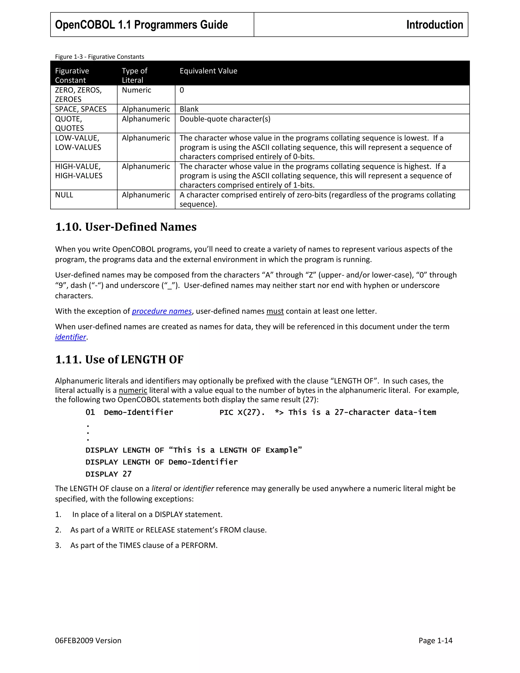 OpenCOBOL 1.1 Programmers Guide

Introduction

Figure 1-3 - Figurative Constants

Figurative
Constant
ZERO, ZEROS,
ZEROES
SPACE, SPACES
QUOTE,
QUOTES
LOW-VALUE,
LOW-VALUES

Type of
Literal
Numeric

Equivalent Value

Alphanumeric
Alphanumeric

Blank
Double-quote character(s)

Alphanumeric

HIGH-VALUE,
HIGH-VALUES

Alphanumeric

NULL

Alphanumeric

The character whose value in the programs collating sequence is lowest. If a
program is using the ASCII collating sequence, this will represent a sequence of
characters comprised entirely of 0-bits.
The character whose value in the programs collating sequence is highest. If a
program is using the ASCII collating sequence, this will represent a sequence of
characters comprised entirely of 1-bits.
A character comprised entirely of zero-bits (regardless of the programs collating
sequence).

0

1.10. User-Defined Names
When you write OpenCOBOL programs, you’ll need to create a variety of names to represent various aspects of the
program, the programs data and the external environment in which the program is running.
User-defined names may be composed from the characters “A” through “Z” (upper- and/or lower-case), “0” through
“9”, dash (“-“) and underscore (“_”). User-defined names may neither start nor end with hyphen or underscore
characters.
With the exception of procedure names, user-defined names must contain at least one letter.
When user-defined names are created as names for data, they will be referenced in this document under the term
identifier.

1.11. Use of LENGTH OF
Alphanumeric literals and identifiers may optionally be prefixed with the clause “LENGTH OF”. In such cases, the
literal actually is a numeric literal with a value equal to the number of bytes in the alphanumeric literal. For example,
the following two OpenCOBOL statements both display the same result (27):
01

Demo-Identifier

PIC X(27).

*> This is a 27-character data-item

.
.
.
DISPLAY LENGTH OF “This is a LENGTH OF Example”
DISPLAY LENGTH OF Demo-Identifier
DISPLAY 27

The LENGTH OF clause on a literal or identifier reference may generally be used anywhere a numeric literal might be
specified, with the following exceptions:
1.

In place of a literal on a DISPLAY statement.

2.

As part of a WRITE or RELEASE statement’s FROM clause.

3.

As part of the TIMES clause of a PERFORM.

06FEB2009 Version

Page 1-14

 