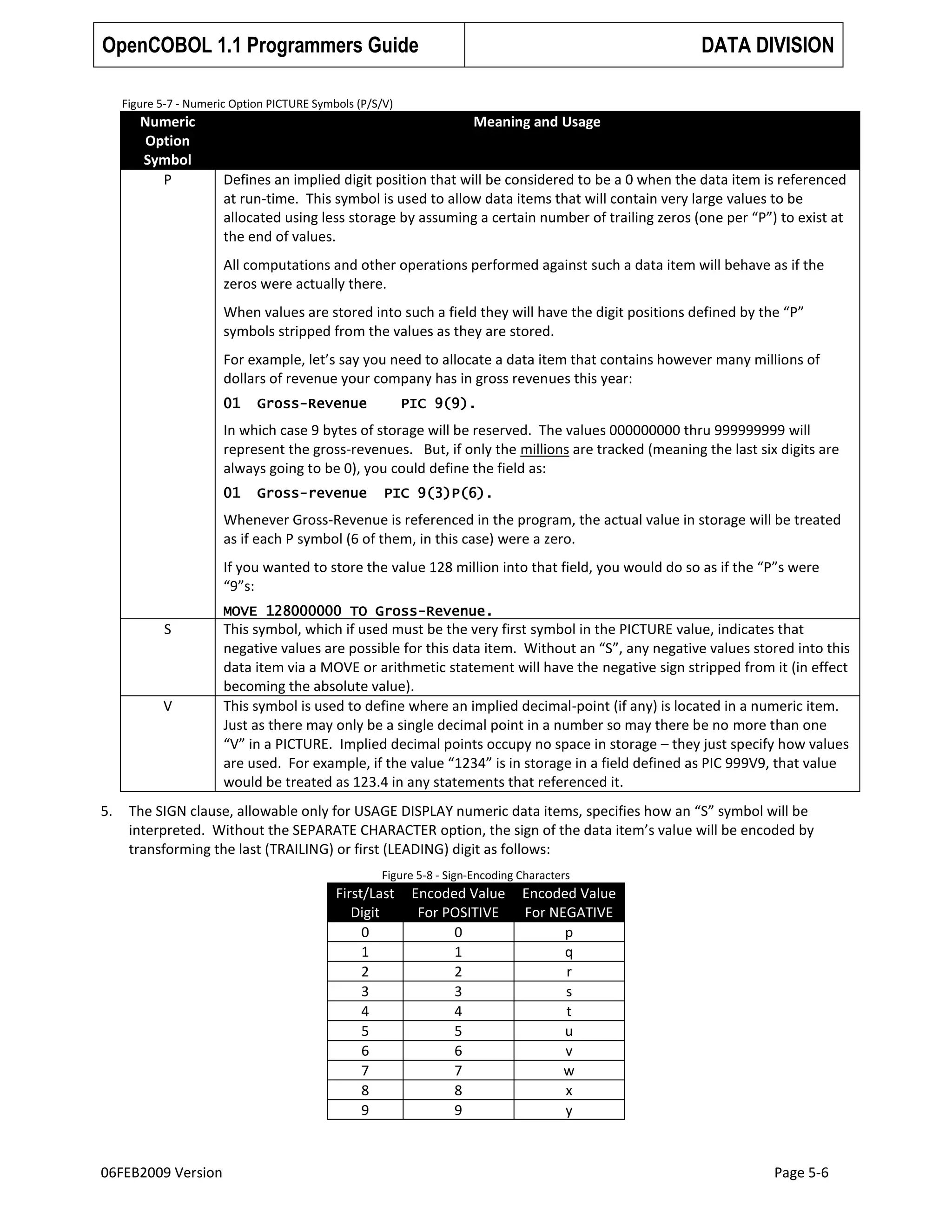 OpenCOBOL 1.1 Programmers Guide

DATA DIVISION

Figure 5-7 - Numeric Option PICTURE Symbols (P/S/V)

Numeric
Option
Symbol
P

Meaning and Usage

Defines an implied digit position that will be considered to be a 0 when the data item is referenced
at run-time. This symbol is used to allow data items that will contain very large values to be
allocated using less storage by assuming a certain number of trailing zeros (one per “P”) to exist at
the end of values.
All computations and other operations performed against such a data item will behave as if the
zeros were actually there.
When values are stored into such a field they will have the digit positions defined by the “P”
symbols stripped from the values as they are stored.
For example, let’s say you need to allocate a data item that contains however many millions of
dollars of revenue your company has in gross revenues this year:
01

Gross-Revenue

PIC 9(9).

In which case 9 bytes of storage will be reserved. The values 000000000 thru 999999999 will
represent the gross-revenues. But, if only the millions are tracked (meaning the last six digits are
always going to be 0), you could define the field as:
01

Gross-revenue

PIC 9(3)P(6).

Whenever Gross-Revenue is referenced in the program, the actual value in storage will be treated
as if each P symbol (6 of them, in this case) were a zero.
If you wanted to store the value 128 million into that field, you would do so as if the “P”s were
“9”s:
MOVE 128000000 TO Gross-Revenue.

S

V

5.

This symbol, which if used must be the very first symbol in the PICTURE value, indicates that
negative values are possible for this data item. Without an “S”, any negative values stored into this
data item via a MOVE or arithmetic statement will have the negative sign stripped from it (in effect
becoming the absolute value).
This symbol is used to define where an implied decimal-point (if any) is located in a numeric item.
Just as there may only be a single decimal point in a number so may there be no more than one
“V” in a PICTURE. Implied decimal points occupy no space in storage – they just specify how values
are used. For example, if the value “1234” is in storage in a field defined as PIC 999V9, that value
would be treated as 123.4 in any statements that referenced it.

The SIGN clause, allowable only for USAGE DISPLAY numeric data items, specifies how an “S” symbol will be
interpreted. Without the SEPARATE CHARACTER option, the sign of the data item’s value will be encoded by
transforming the last (TRAILING) or first (LEADING) digit as follows:
Figure 5-8 - Sign-Encoding Characters

First/Last
Digit
0
1
2
3
4
5
6
7
8
9

06FEB2009 Version

Encoded Value
For POSITIVE
0
1
2
3
4
5
6
7
8
9

Encoded Value
For NEGATIVE
p
q
r
s
t
u
v
w
x
y

Page 5-6

 