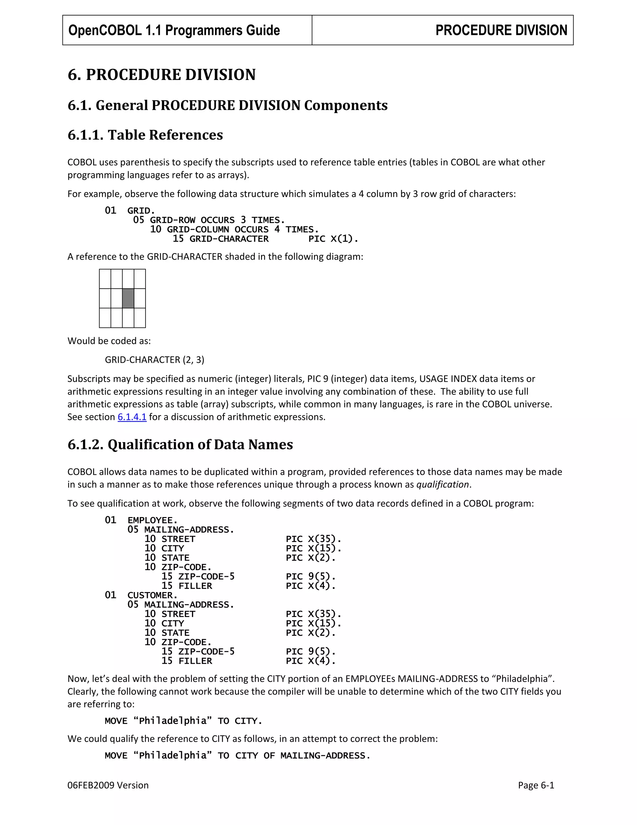 OpenCOBOL 1.1 Programmers Guide

PROCEDURE DIVISION

6. PROCEDURE DIVISION
6.1. General PROCEDURE DIVISION Components
6.1.1. Table References
COBOL uses parenthesis to specify the subscripts used to reference table entries (tables in COBOL are what other
programming languages refer to as arrays).
For example, observe the following data structure which simulates a 4 column by 3 row grid of characters:
01

GRID.
05 GRID-ROW OCCURS 3 TIMES.
10 GRID-COLUMN OCCURS 4 TIMES.
15 GRID-CHARACTER
PIC X(1).

A reference to the GRID-CHARACTER shaded in the following diagram:

Would be coded as:
GRID-CHARACTER (2, 3)
Subscripts may be specified as numeric (integer) literals, PIC 9 (integer) data items, USAGE INDEX data items or
arithmetic expressions resulting in an integer value involving any combination of these. The ability to use full
arithmetic expressions as table (array) subscripts, while common in many languages, is rare in the COBOL universe.
See section 6.1.4.1 for a discussion of arithmetic expressions.

6.1.2. Qualification of Data Names
COBOL allows data names to be duplicated within a program, provided references to those data names may be made
in such a manner as to make those references unique through a process known as qualification.
To see qualification at work, observe the following segments of two data records defined in a COBOL program:
01

01

EMPLOYEE.
05 MAILING-ADDRESS.
10 STREET
10 CITY
10 STATE
10 ZIP-CODE.
15 ZIP-CODE-5
15 FILLER
CUSTOMER.
05 MAILING-ADDRESS.
10 STREET
10 CITY
10 STATE
10 ZIP-CODE.
15 ZIP-CODE-5
15 FILLER

PIC X(35).
PIC X(15).
PIC X(2).
PIC 9(5).
PIC X(4).
PIC X(35).
PIC X(15).
PIC X(2).
PIC 9(5).
PIC X(4).

Now, let’s deal with the problem of setting the CITY portion of an EMPLOYEEs MAILING-ADDRESS to “Philadelphia”.
Clearly, the following cannot work because the compiler will be unable to determine which of the two CITY fields you
are referring to:
MOVE “Philadelphia” TO CITY.

We could qualify the reference to CITY as follows, in an attempt to correct the problem:
MOVE “Philadelphia” TO CITY OF MAILING-ADDRESS.

06FEB2009 Version

Page 6-1

 