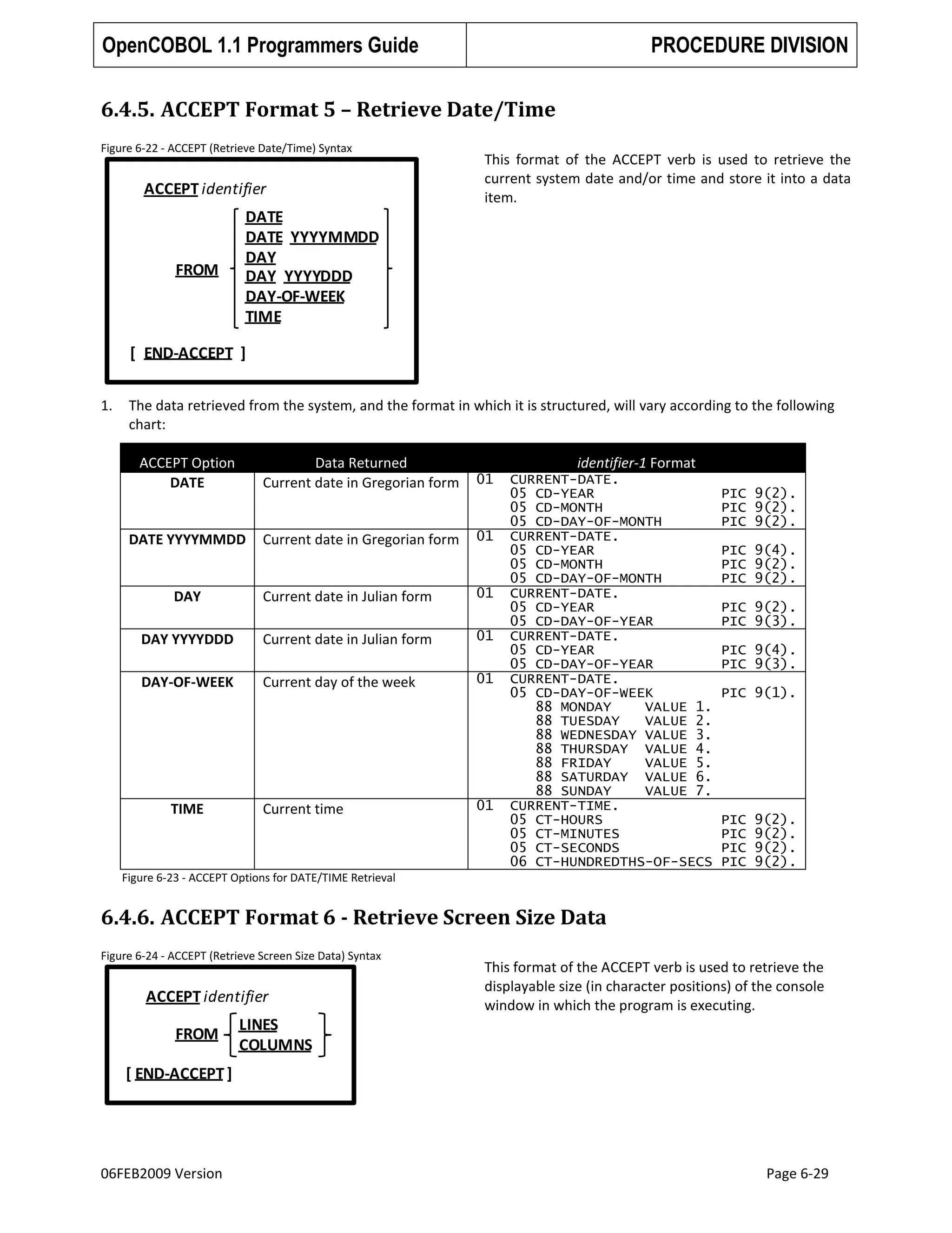 OpenCOBOL 1.1 Programmers Guide

PROCEDURE DIVISION

6.4.5. ACCEPT Format 5 – Retrieve Date/Time
Figure 6-22 - ACCEPT (Retrieve Date/Time) Syntax

ACCEPT identifier

FROM

This format of the ACCEPT verb is used to retrieve the
current system date and/or time and store it into a data
item.

DATE
DATE YYYYMMDD
DAY
DAY YYYYDDD
DAY-OF-WEEK
TIME

[ END-ACCEPT ]
1.

The data retrieved from the system, and the format in which it is structured, will vary according to the following
chart:
ACCEPT Option
DATE

Data Returned
Current date in Gregorian form

01

DATE YYYYMMDD

Current date in Gregorian form

01

DAY

Current date in Julian form

01

DAY YYYYDDD

Current date in Julian form

01

DAY-OF-WEEK

Current day of the week

01

Current time

01

TIME

identifier-1 Format
CURRENT-DATE.
05 CD-YEAR
05 CD-MONTH
05 CD-DAY-OF-MONTH
CURRENT-DATE.
05 CD-YEAR
05 CD-MONTH
05 CD-DAY-OF-MONTH
CURRENT-DATE.
05 CD-YEAR
05 CD-DAY-OF-YEAR
CURRENT-DATE.
05 CD-YEAR
05 CD-DAY-OF-YEAR
CURRENT-DATE.
05 CD-DAY-OF-WEEK
88 MONDAY
VALUE 1.
88 TUESDAY
VALUE 2.
88 WEDNESDAY VALUE 3.
88 THURSDAY VALUE 4.
88 FRIDAY
VALUE 5.
88 SATURDAY VALUE 6.
88 SUNDAY
VALUE 7.
CURRENT-TIME.
05 CT-HOURS
05 CT-MINUTES
05 CT-SECONDS
06 CT-HUNDREDTHS-OF-SECS

PIC 9(2).
PIC 9(2).
PIC 9(2).
PIC 9(4).
PIC 9(2).
PIC 9(2).
PIC 9(2).
PIC 9(3).
PIC 9(4).
PIC 9(3).
PIC 9(1).

PIC
PIC
PIC
PIC

9(2).
9(2).
9(2).
9(2).

Figure 6-23 - ACCEPT Options for DATE/TIME Retrieval

6.4.6. ACCEPT Format 6 - Retrieve Screen Size Data
Figure 6-24 - ACCEPT (Retrieve Screen Size Data) Syntax

ACCEPT identifier
FROM

This format of the ACCEPT verb is used to retrieve the
displayable size (in character positions) of the console
window in which the program is executing.

LINES
COLUMNS

[ END-ACCEPT ]

06FEB2009 Version

Page 6-29

 
