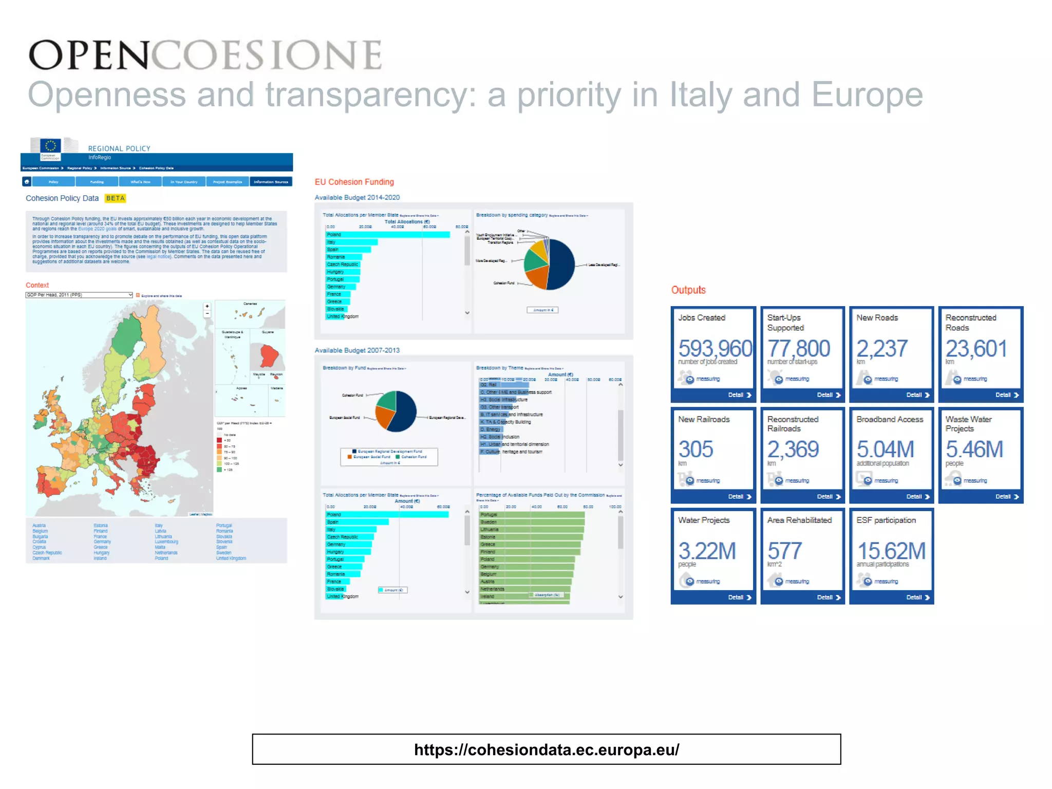 https://cohesiondata.ec.europa.eu/ 
Openness and transparency: a priority in Italy and Europe 
 