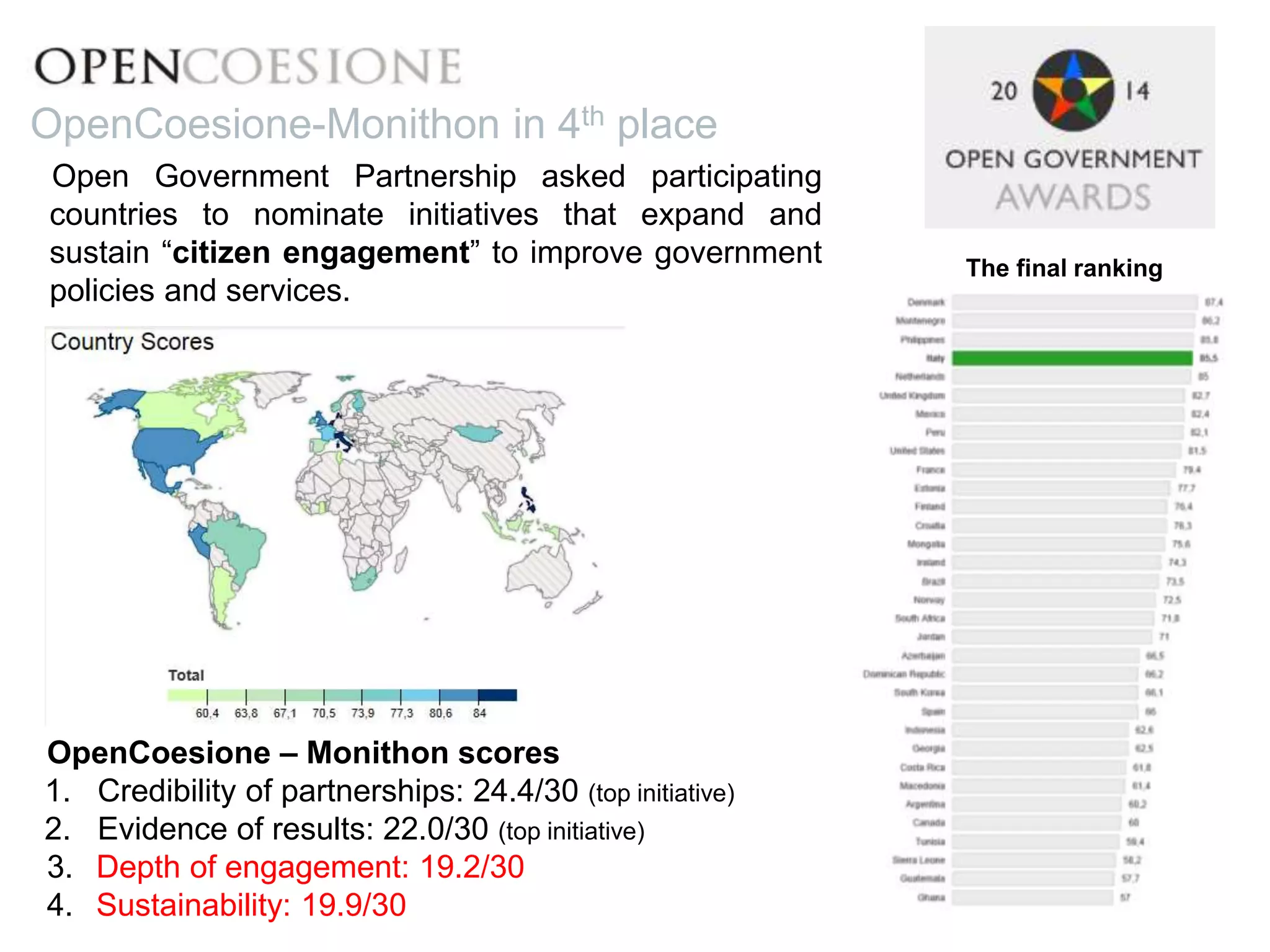 OpenCoesione – Monithon scores
1. Credibility of partnerships: 24.4/30 (top initiative)
2. Evidence of results: 22.0/30 (top initiative)
3. Depth of engagement: 19.2/30
4. Sustainability: 19.9/30
The final ranking
Open Government Partnership asked participating
countries to nominate initiatives that expand and
sustain “citizen engagement” to improve government
policies and services.
OpenCoesione-Monithon in 4th place
 