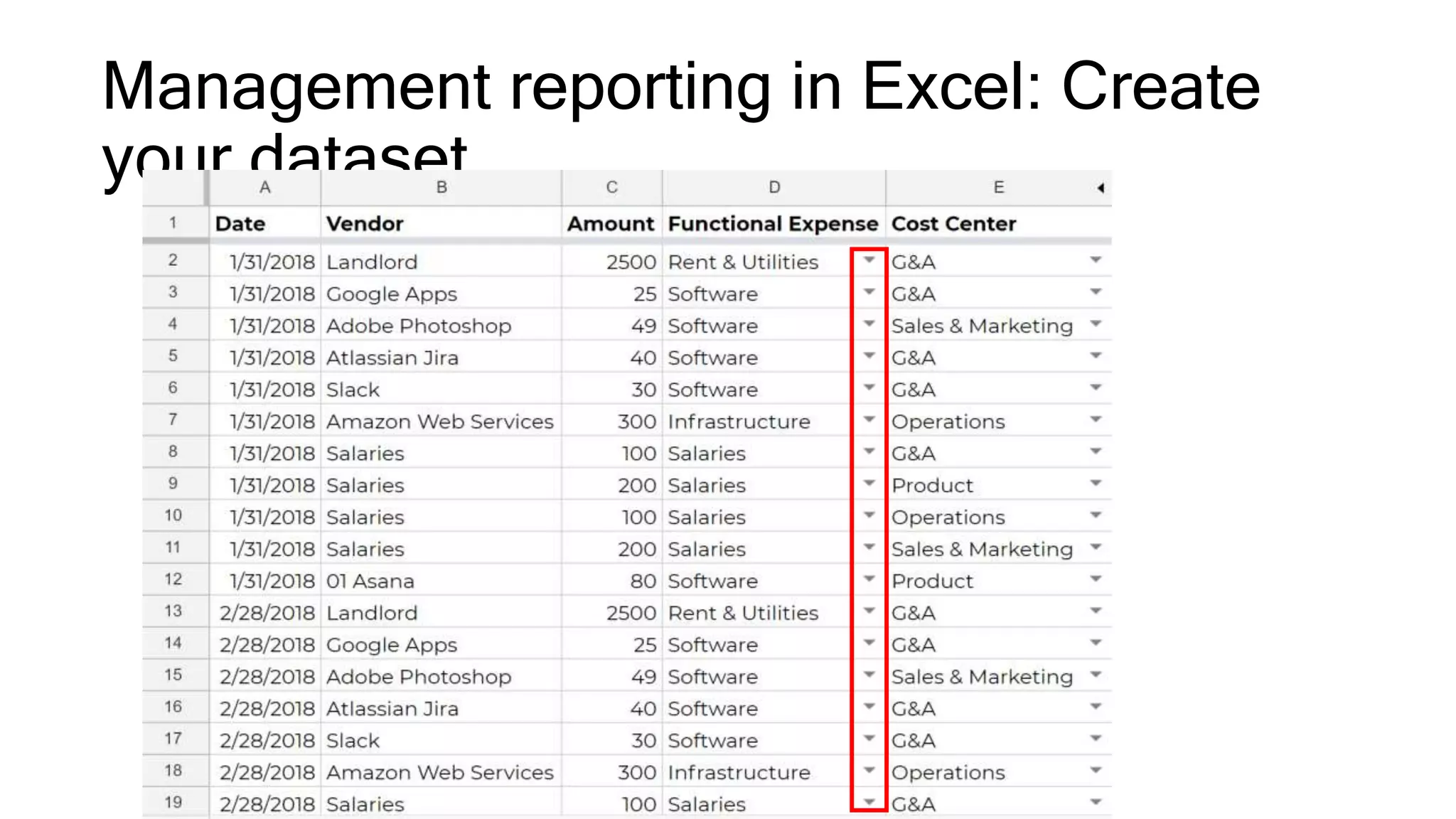 Management reporting in Excel: Create
your dataset
 
