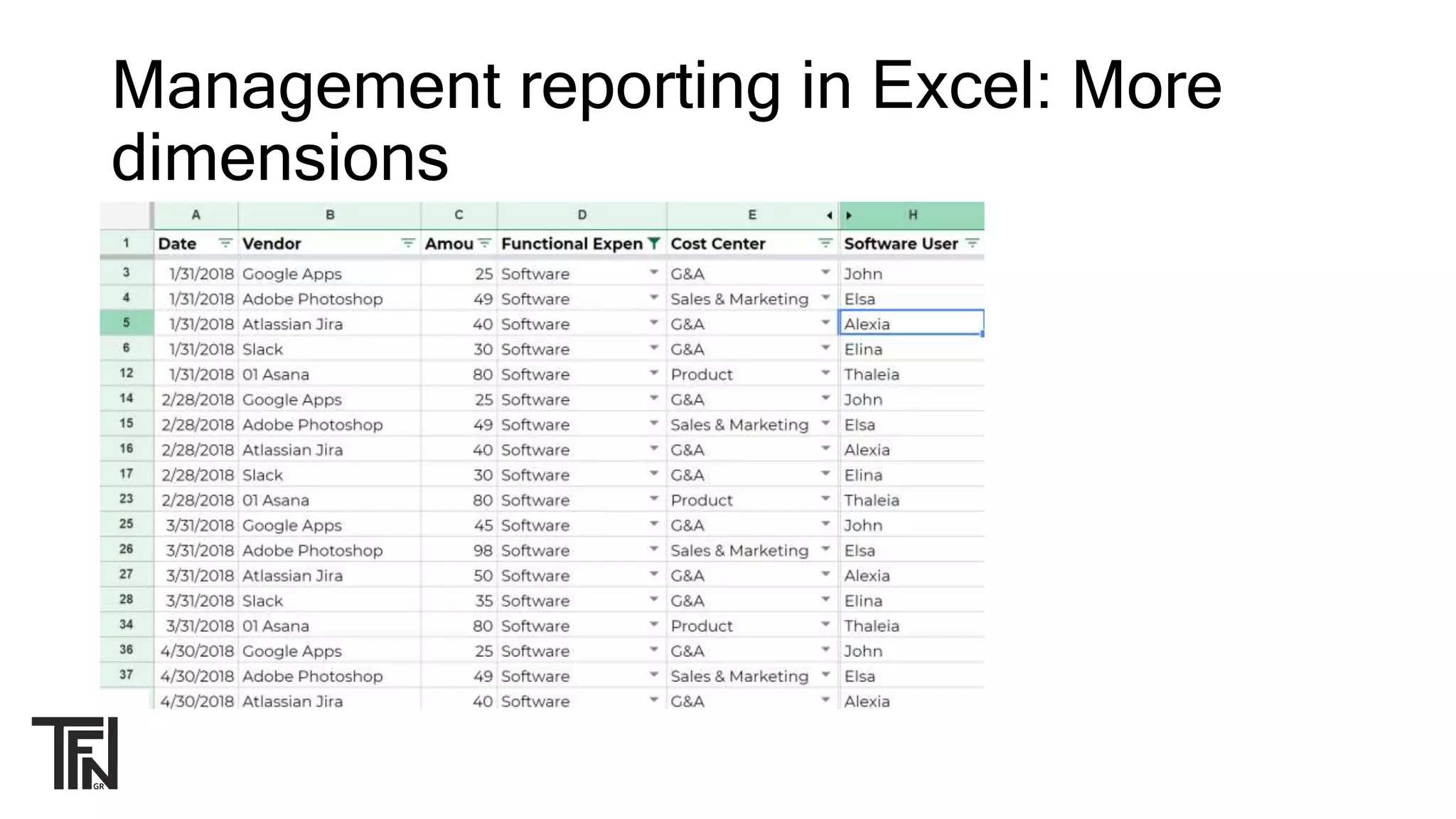 Management reporting in Excel: More
dimensions
 
