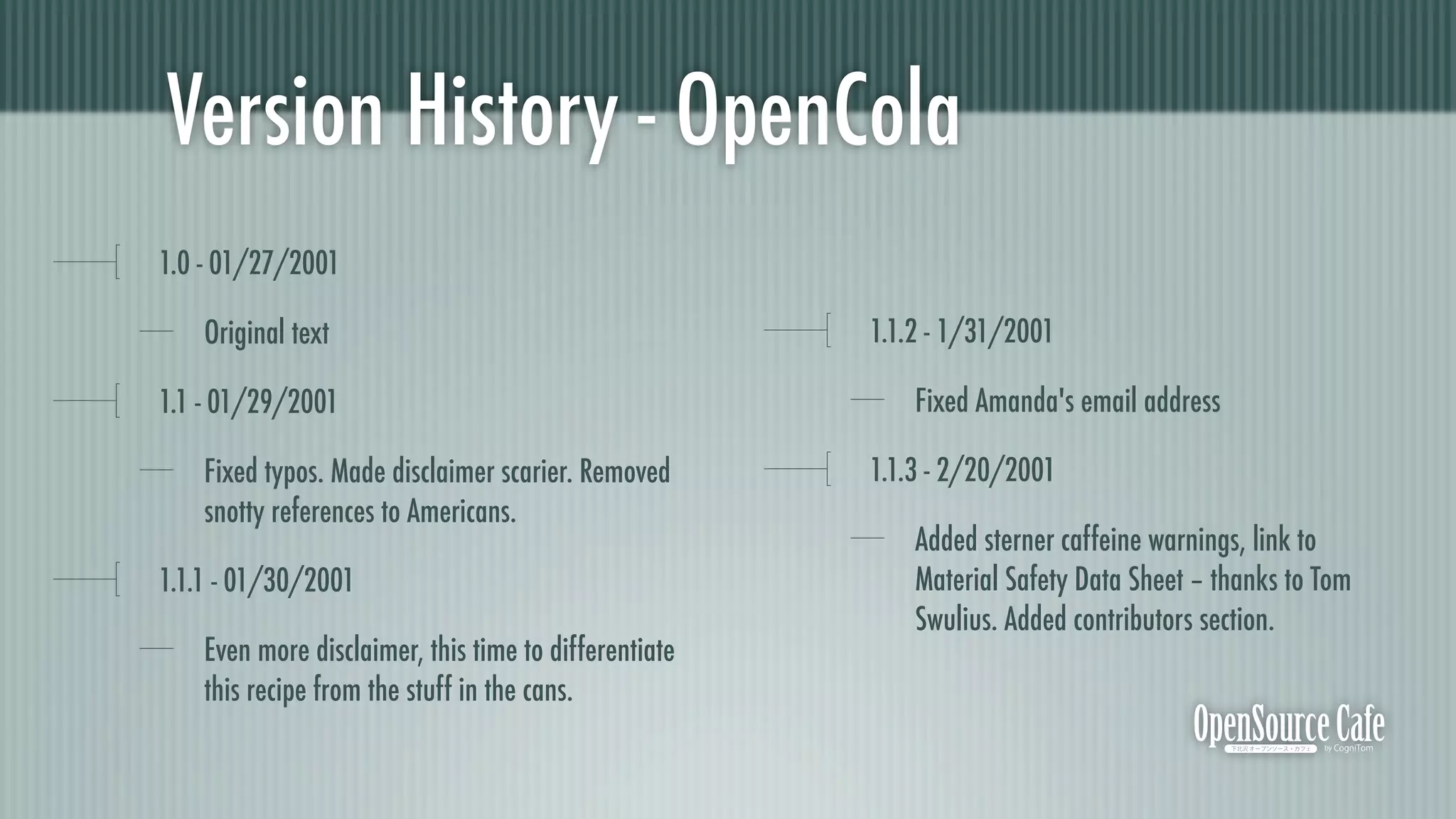 Version History - OpenCola
1.0 - 01/27/2001

    Original text                                      1.1.2 - 1/31/2001

1.1 - 01/29/2001                                           Fixed Amanda's email address

    Fixed typos. Made disclaimer scarier. Removed      1.1.3 - 2/20/2001
    snotty references to Americans.
                                                           Added sterner caffeine warnings, link to
1.1.1 - 01/30/2001                                         Material Safety Data Sheet – thanks to Tom
                                                           Swulius. Added contributors section.
    Even more disclaimer, this time to differentiate
    this recipe from the stuff in the cans.
 