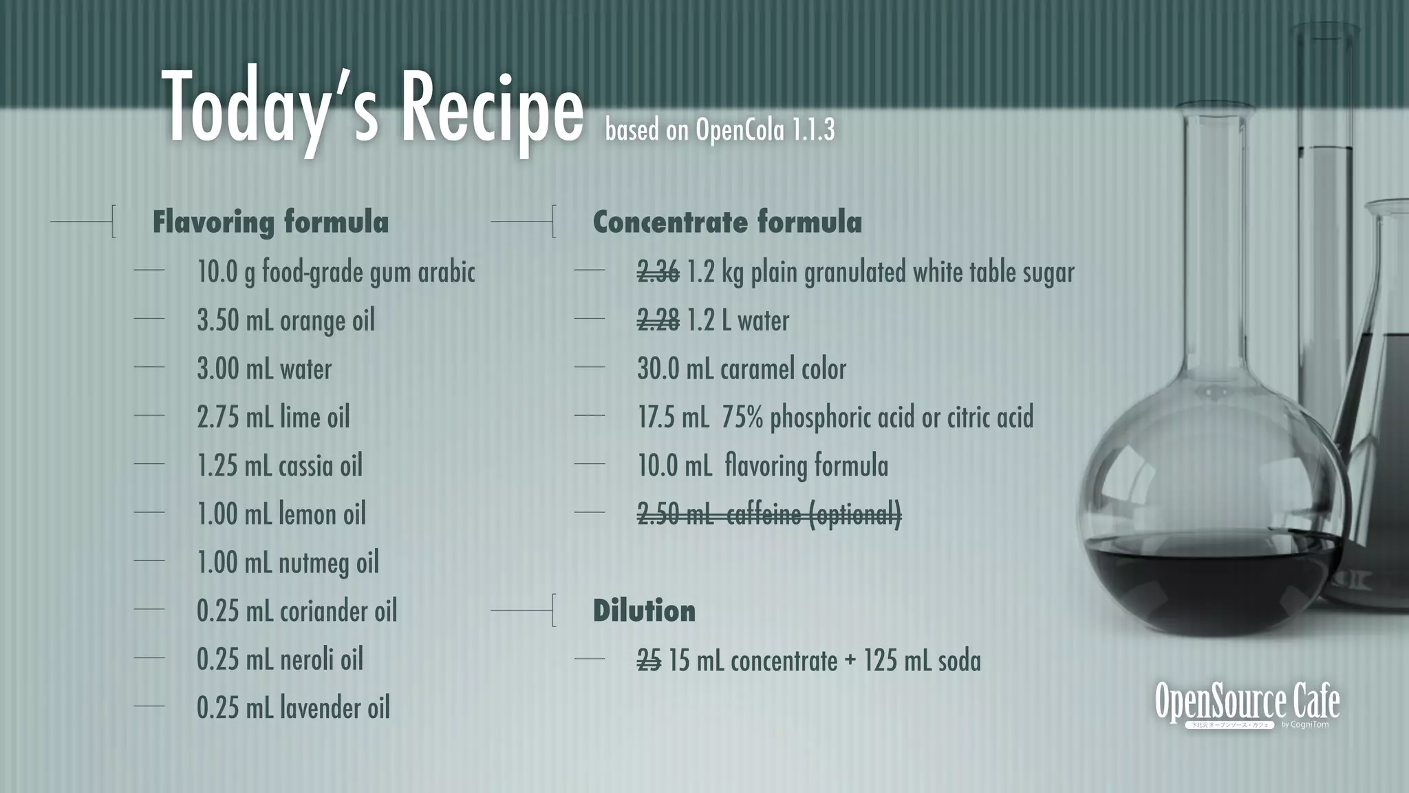 Today’s Recipe                    based on OpenCola 1.1.3


Flavoring formula                 Concentrate formula
   10.0 g food-grade gum arabic      2.36 1.2 kg plain granulated white table sugar
   3.50 mL orange oil                2.28 1.2 L water
   3.00 mL water                     30.0 mL caramel color
   2.75 mL lime oil                  17.5 mL 75% phosphoric acid or citric acid
   1.25 mL cassia oil                10.0 mL ﬂavoring formula
   1.00 mL lemon oil                 2.50 mL caffeine (optional)
   1.00 mL nutmeg oil
   0.25 mL coriander oil          Dilution
   0.25 mL neroli oil                25 15 mL concentrate + 125 mL soda
   0.25 mL lavender oil
 