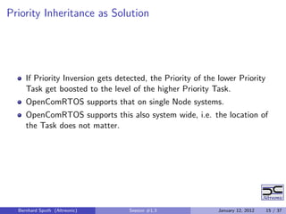 Priority Inheritance as Solution




     If Priority Inversion gets detected, the Priority of the lower Priority
     Task get boosted to the level of the higher Priority Task.
     OpenComRTOS supports that on single Node systems.
     OpenComRTOS supports this also system wide, i.e. the location of
     the Task does not matter.




  Bernhard Sputh (Altreonic)       Session #1.3              January 12, 2012   15 / 37
 