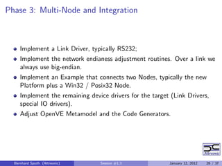 Phase 3: Multi-Node and Integration



     Implement a Link Driver, typically RS232;
     Implement the network endianess adjustment routines. Over a link we
     always use big-endian.
     Implement an Example that connects two Nodes, typically the new
     Platform plus a Win32 / Posix32 Node.
     Implement the remaining device drivers for the target (Link Drivers,
     special IO drivers).
     Adjust OpenVE Metamodel and the Code Generators.




  Bernhard Sputh (Altreonic)     Session #1.3             January 12, 2012   26 / 37
 