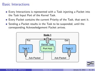 Basic Interactions
     Every Interactions is represented with a Task injecting a Packet into
     the Task Input Port of the Kernel Task.
     Every Packet contains the current Priority of the Task, that sent it.
     Sending a Packet results in the Task to be suspended, until the
     corresponding Acknowledgement Packet arrives.




  Bernhard Sputh (Altreonic)      Session #1.3              January 12, 2012   9 / 37
 