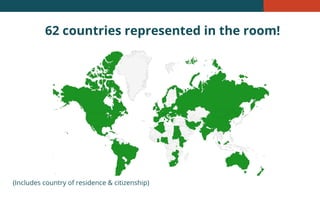 62 countries represented in the room!
(Includes country of residence & citizenship)
 