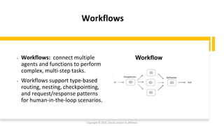 Unleash the Power of AI Agents with Java: Building Intelligent ...