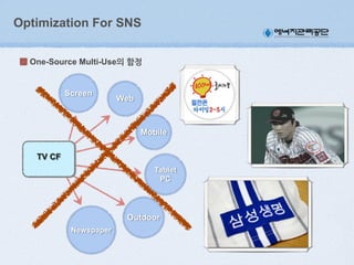 Optimization For SNS
One-Source Multi-Use의(함정

Screen

Web

Mobile
TV CF
Tablet
PC

Outdoor
Newspaper

 