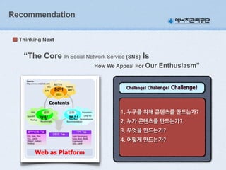 Recommendation
Thinking Next

“The Core In Social Network Service (SNS) Is
How We Appeal For Our

Enthusiasm”

1.(누구를(위해(콘텐츠를(만드는가?
2.(누가(콘텐츠를(만드는가?
3.(무엇을(만드는가?
4.(어떻게(만드는가?(

 