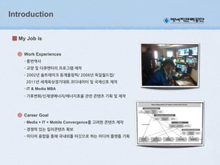 Introduction
My Job is
Work Experiences
-(통번역사
-(교양(및(다큐멘터리(프로그램(제작
-(2002년(솔트레이크(동계올림픽/(2006년(독일월드컵/(
((2011년(세계육상경기대회(코디네이터(및(국제신호(제작
- IT & Media MBA
-(기후변화/신재생에너지/에너지효율(관련(콘텐츠(기획(및(제작

Career Goal
-(Media + IT + Mobile Convergence를(고려한(콘텐츠(제작
-(경쟁력(있는(킬러콘텐츠(확보
-(미디어(융합을(통해(국내외를(타깃으로(하는(미디어(플랫폼(기획

 