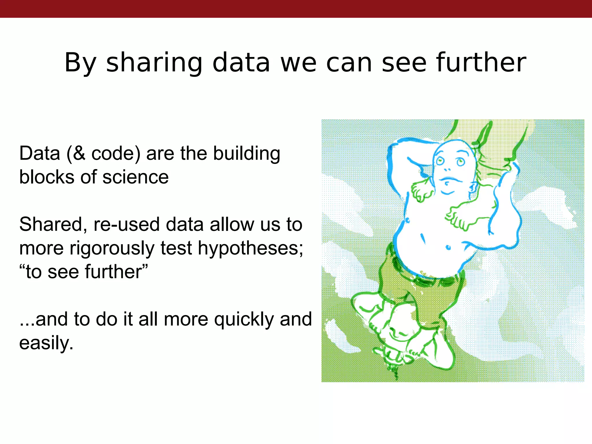 By sharing data we can see further
Data (& code) are the building
blocks of science
Shared, re-used data allow us to
more rigorously test hypotheses;
“to see further”
...and to do it all more quickly and
easily.
 