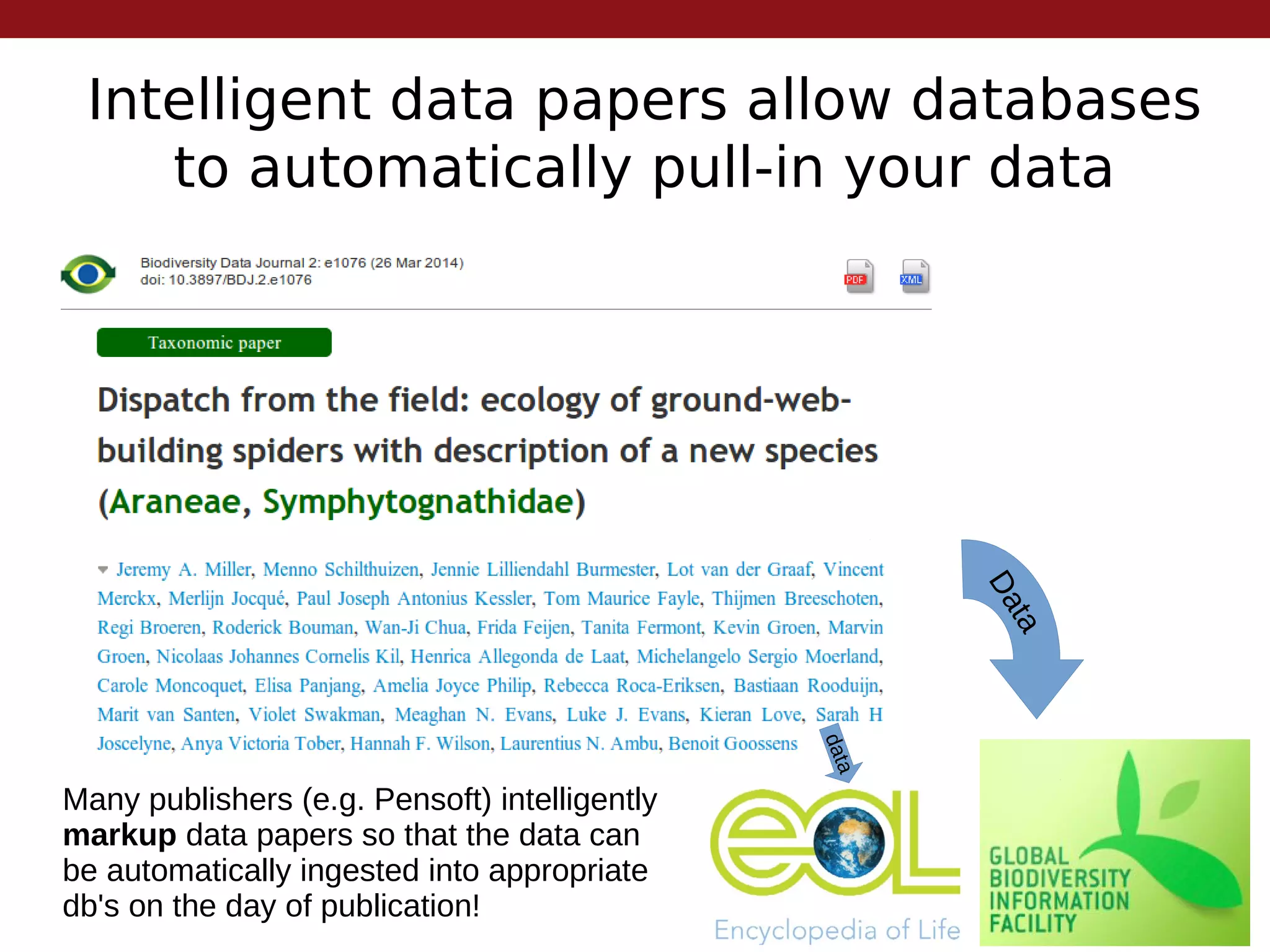 Intelligent data papers allow databases
to automatically pull-in your data
Many publishers (e.g. Pensoft) intelligently
markup data papers so that the data can
be automatically ingested into appropriate
db's on the day of publication!
Data
data
 