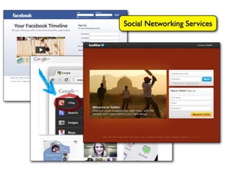 Social Networking Services
 