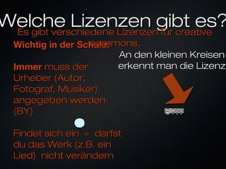 Welche Lizenzen gibt es?Welche Lizenzen gibt es?
Wichtig in der Schule:Wichtig in der Schule:
ImmerImmer muss dermuss der
Urheber (Autor,Urheber (Autor,
Fotograf, Musiker)Fotograf, Musiker)
angegeben werdenangegeben werden
(BY)(BY)
Findet sich ein = darfstFindet sich ein = darfst
du das Werk (z.B. eindu das Werk (z.B. ein
Lied) nicht verändernLied) nicht verändern
Es gibt verschiedene Lizenzen für creativeEs gibt verschiedene Lizenzen für creative
commons.commons.
An den kleinen KreisenAn den kleinen Kreisen
erkennt man die Lizenzerkennt man die Lizenz
 
