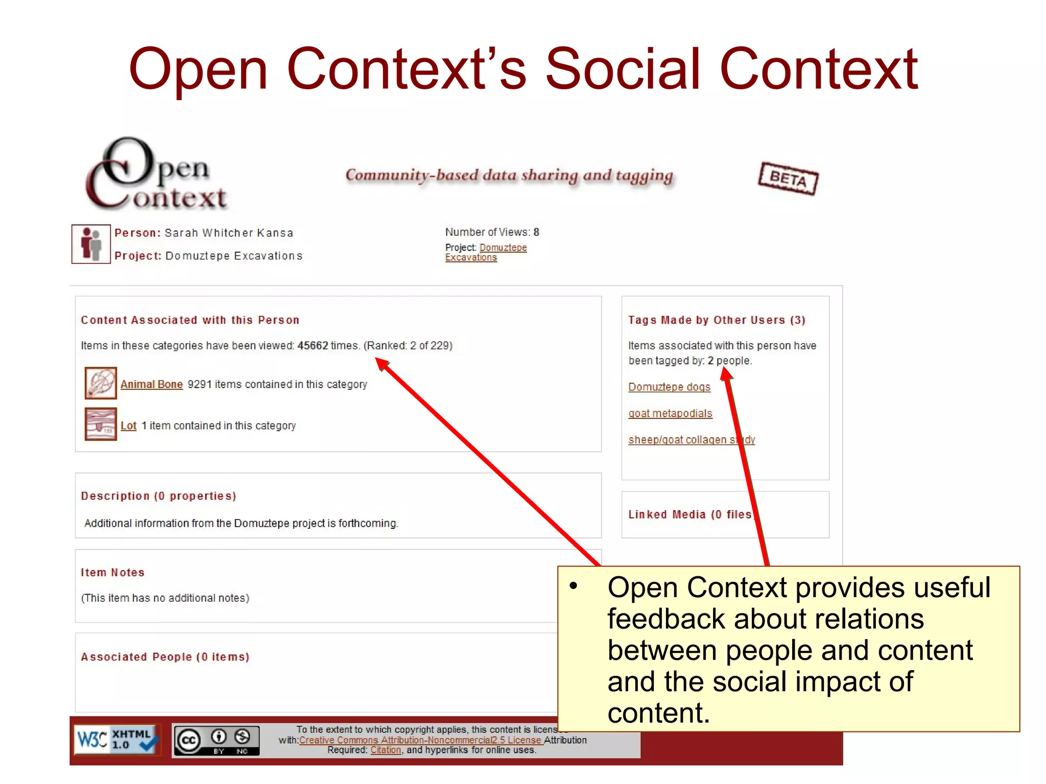 Open Context’s Social Context Open Context provides useful feedback about relations between people and content and the social impact of content.  