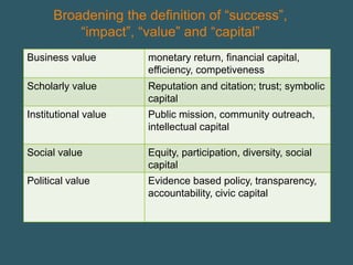Aligning Open Access With The Social Justice Mission Of Public Univer Aligning Open Access With The Social Justice Mission Of Public Univer