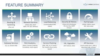 FEATURE SUMMARY
Routing &
Switching
(IPv4, v6)
Network Services
(IPAM, DNS, DHCP
SNAT, FIP, QoS, BGPaaS)
Load Balancing
(customizable ECMP,
LBaaS)
Security & Policies
(Policy Enf.,Distributed
FW, Sec Grp, XMPP
Encryp.)
Perf & Scale
(DPDK / SRIOV, Smart
NIC, Infra scale)
Gateway Services
(L2, L3, vCenter GW)
Rich Analytics,
(Alerts, Overlay-Underlay
Correlation, multi-region)
Service Chaining
(PNF, VNF, v6, 3rd party /
TAP, Health-check, policy-
based)
HA, Upgrades
(SFC Failover, ISSU)
API Services
(multi-vendor Orch., SDN-U,
OpenStack, K8s, vCenter)
 