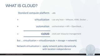 WHAT IS CLOUD?
Standard compute platform - x86
= CLOUD
But … virtualization = virtual(compute + storage + network)
Network virtualization = apply network policy dynamically
with location independence
- orchestration + API – OpenStack, …+ automation
+ virtualization
- end-user resource management
- use any host – VMware, KVM, Docker …
 