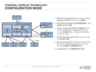 16 Copyright © 2014 Juniper Networks, Inc. www.juniper.net
CONTRAIL OVERLAY TECHNOLOGY:
CONFIGURATION NODE
Configuration Node
REST API
Server
Schema
Transformer
Orchestrator
REST
DHT DB
IF-MAP
server
Configuration
Node
Control
Node
Control
Node
IF-MAP
Distributed
Synchronization
Configuration
Node
DHT
DB
DHT
DB
Message Bus
Discovery
server
Compute
Node
Analytics
Node
1. REST API Serverはクラウドオーケストレータとの
Northbound REST インターフェイスを提供
2. DHT/NoSQL Database は設定情報を維持し、HA
を提供するために使用
3. Schema TransformerはREST API経由のハイレ
ベルデータモデルから、vRouterやゲートウェイ
ルーターが使用するローレベルなデータモデルへ
“コンパイル” する
4. IF-MAP はControl nodeへのローレベルデータモ
デルの転送に使用
5. Discovery serverはすべてのコントレイルサービス
のレジストリ。Discovery serverは、コントレイル
サービスが必要とする情報を提供する
6. Zookeeperはノードの情報を保持するDB
Zookeeper
 