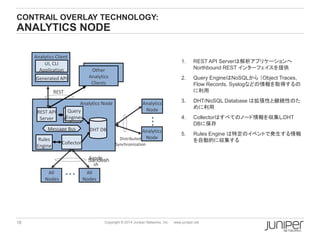 18 Copyright © 2014 Juniper Networks, Inc. www.juniper.net
CONTRAIL OVERLAY TECHNOLOGY:
ANALYTICS NODE
1. REST API Serverは解析アプリケーションへ
Northbound REST インターフェイスを提供
2. Query EngineはNoSQLから （Object Traces,
Flow Records, Syslogなどの情報を取得するの
に利用
3. DHT/NoSQL Database は拡張性と継続性のた
めに利用
4. Collectorはすべてのノード情報を収集しDHT
DBに保存
5. Rules Engine は特定のイベントで発生する情報
を自動的に収集する
Analytics Node
REST API
Server
Rules
Engine
Other
Analytics
Clients
Collector
All
Nodes
All
Nodes
Sande
sh
DHT DB Analytics
Node
Analytics
Node
Analytics Client
Generated API
UI, CLI
Application
Message Bus
Query
Engines
Query
Engines
Distributed
Synchronization
Sandesh
REST
 