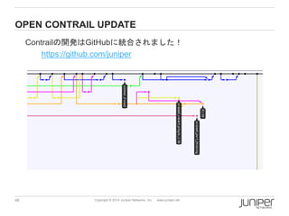 46 Copyright © 2014 Juniper Networks, Inc. www.juniper.net
OPEN CONTRAIL UPDATE
Contrailの開発はGitHubに統合されました！
https://github.com/juniper
 