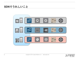 5 Copyright © 2014 Juniper Networks, Inc. www.juniper.net
SDNでうれしいこと
 