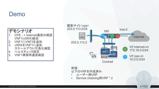 Demo
Internet
MX
203.0.113.2
顧客サイト（cpe）
203.0.113.0/24 Inet.0
vnf2
Vrf internet-vn
172.16.0.0/24
Vrf cpe-vn
10.0.0.0/24
vnf1
Contrail
前提：
以下のVRFを作成済み
• ユーザー用VRF
• Service chaining用VRF * 2
デモシナリオ
1. CPE - > Internet通信の確認
VNF1(vSRX)経由
2. VNF1にVNF2を追加
3. vSRXをVNF1に追加
スケールアウト/冗長化確認
4. ヘルスチェック設定
5. VNF1障害時通信確認
 