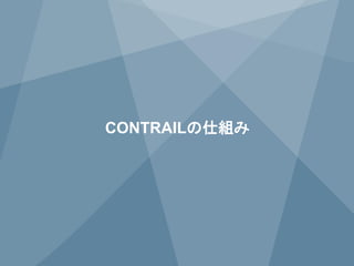 15 
Copyright © 2014 Juniper Networks, Inc. www.juniper.net 
CONTRAILの仕組み  