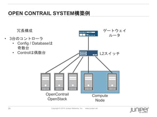26 
Copyright © 2014 Juniper Networks, Inc. www.juniper.net 
OPEN CONTRAILSYSTEM構築例 
OpenContrail 
OpenStack 
Compute 
Node 
L2スイッチ 
ゲートウェイ 
ルータ 
冗長構成 
•3台のコントローラ 
•Config/ Databaseは 奇数台 
•Controlは偶数台  