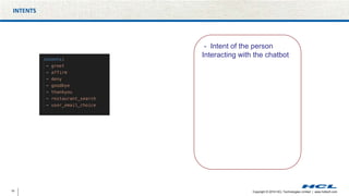 Open conversational ai framework for building contextual chatbots and ...