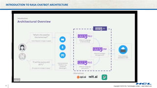 Open conversational ai framework for building contextual chatbots and ...