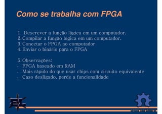 Como se trabalha com FPGA

1. Descrever a função lógica em um computador.
2. Compilar a função lógica em um computador.
3. Conectar o FPGA ao computador
4. Enviar o binário para o FPGA

5. Observações:
•  FPGA baseado em RAM
•  Mais rápido do que usar chips com circuito equivalente
•  Caso desligado, perde a funcionalidade
 
