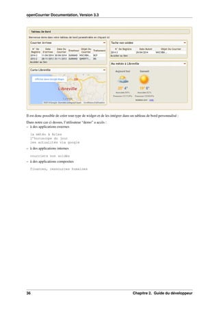 openCourrier Documentation, Version 3.3
Il est donc possible de créer tout type de widget et de les intégrer dans un tableau de bord personnalisé :
Dans notre cas ci dessus, l’utilisateur “demo” a accès :
– à des applications externes
la météo à Arles
l’horoscope du jour
les actualités via google
– à des applications internes
courriers non soldés
– à des applications composites
finances, ressources humaines
36 Chapitre 2. Guide du développeur
 