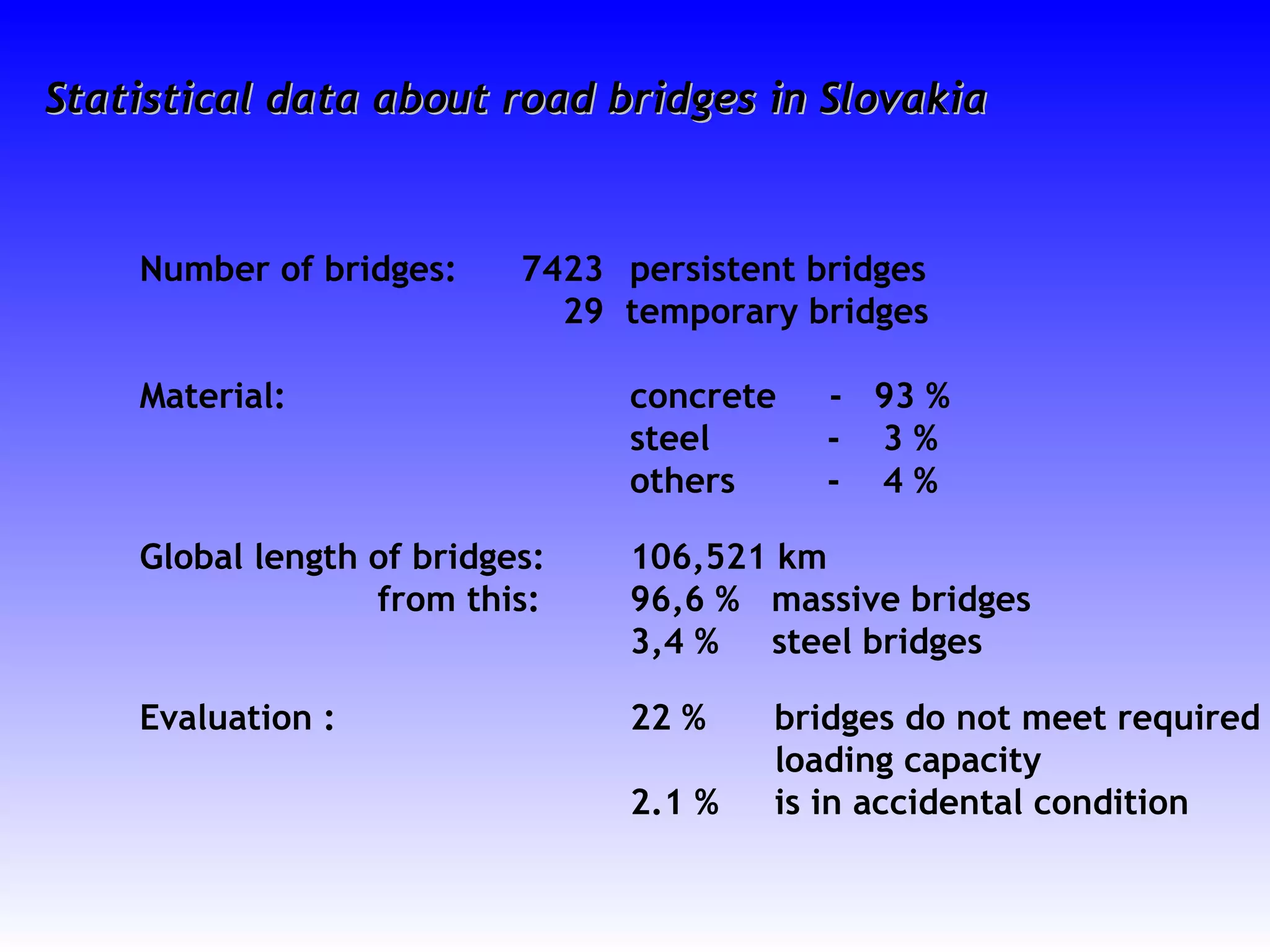 Number of bridges: 7423 persistent bridges
29 temporary bridges
Material: concrete - 93 %
steel - 3 %
others - 4 %
Global length of bridges: 106,521 km
from this: 96,6 % massive bridges
3,4 % steel bridges
Evaluation : 22 % bridges do not meet required
loading capacity
2.1 % is in accidental condition
Statistical data about road bridges in SlovakiaStatistical data about road bridges in Slovakia
 