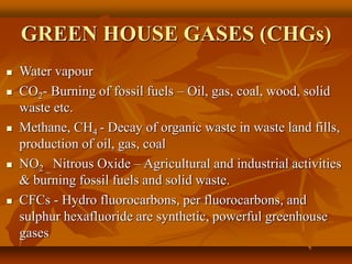 GREEN HOUSE GASES (CHGs)
 Water vapour
 CO2- Burning of fossil fuels – Oil, gas, coal, wood, solid
waste etc.
 Methane, CH4 - Decay of organic waste in waste land fills,
production of oil, gas, coal
 NO2 _ Nitrous Oxide – Agricultural and industrial activities
& burning fossil fuels and solid waste.
 CFCs - Hydro fluorocarbons, per fluorocarbons, and
sulphur hexafluoride are synthetic, powerful greenhouse
gases
 