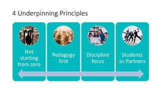4 Underpinning Principles
Not
starting
from zero
Pedagogy
first
Discipline
focus
Students
as Partners
 