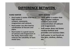 13-07-2018 Dr.Mujeeb Rahman P, GASC-Kozhikode
 