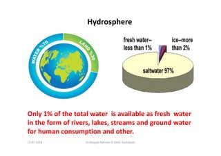 Hydrosphere
Only 1% of the total water is available as fresh water
in the form of rivers, lakes, streams and ground water
for human consumption and other.
Dr.Mujeeb Rahman P, GASC-Kozhikode13-07-2018
 