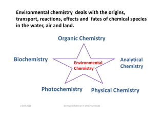 Environmental chemistry deals with the origins,
transport, reactions, effects and fates of chemical species
in the water, air and land.
Environmental
Chemistry
Organic Chemistry
Analytical
Chemistry
Physical ChemistryPhotochemistry
Biochemistry
Dr.Mujeeb Rahman P, GASC-Kozhikode13-07-2018
 