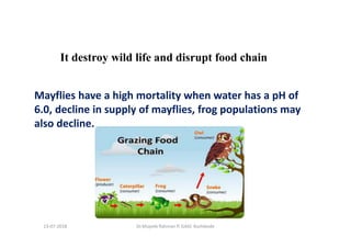 It destroy wild life and disrupt food chain
Mayflies have a high mortality when water has a pH of
6.0, decline in supply of mayflies, frog populations may
also decline.
Dr.Mujeeb Rahman P, GASC-Kozhikode13-07-2018
 
