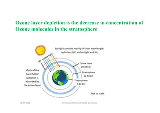 Dr.Mujeeb Rahman P, GASC-Kozhikode
Ozone layer depletion is the decrease in concentration of
Ozone molecules in the stratosphere
13-07-2018
 